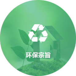 空調清洗
