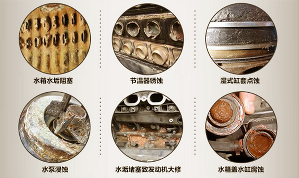 傳統冷卻液帶來的危害-來自冷卻系統保養期間真實的拍攝