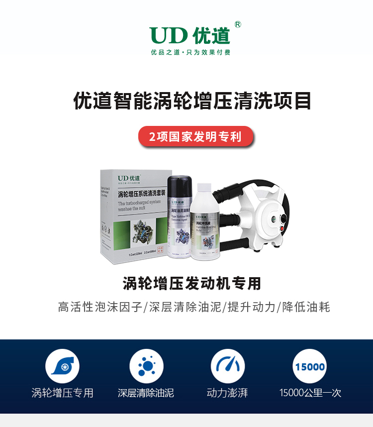 浼橀亾娑¤疆澧炲帇娓呮礂_01.jpg
