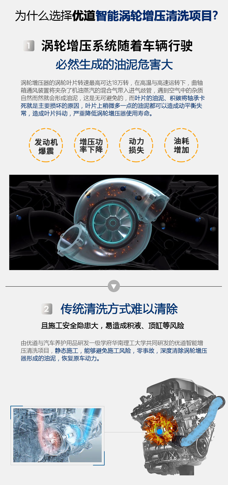 浼橀亾娑¤疆澧炲帇娓呮礂_02.jpg