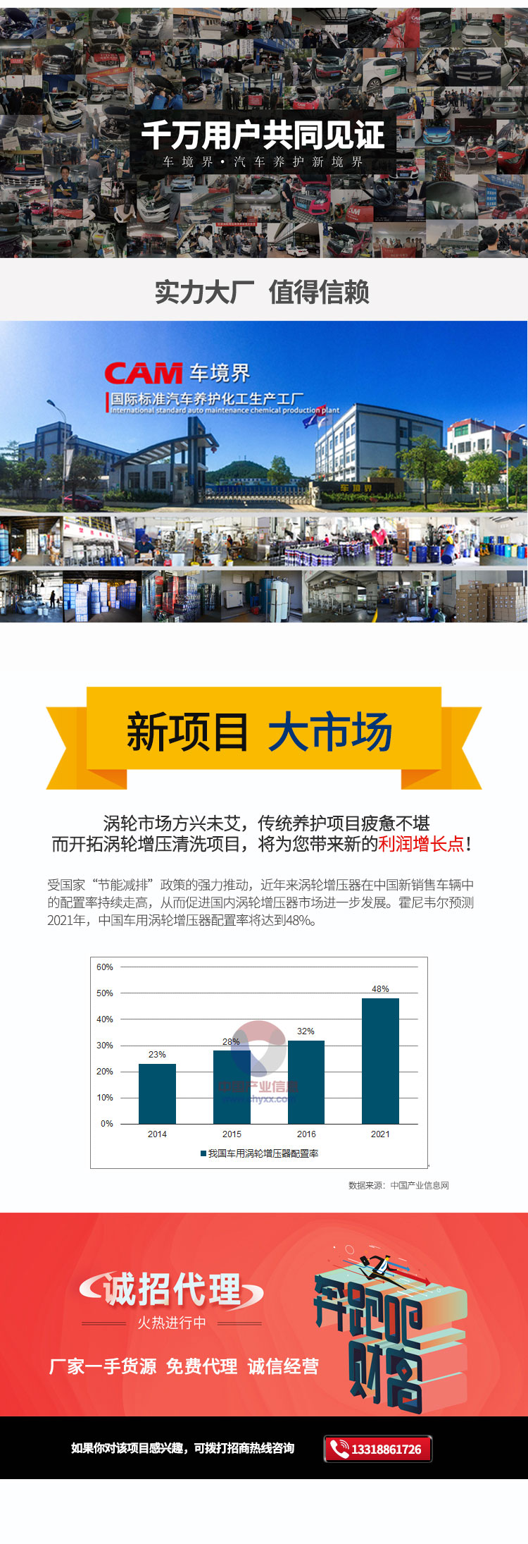 浼橀亾娑¤疆澧炲帇娓呮礂_07.jpg