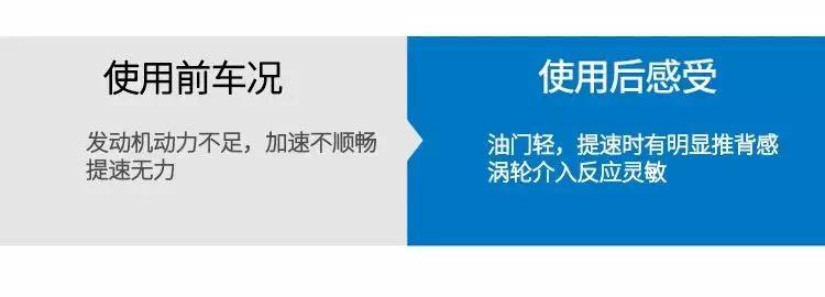 點擊進入看圖評論