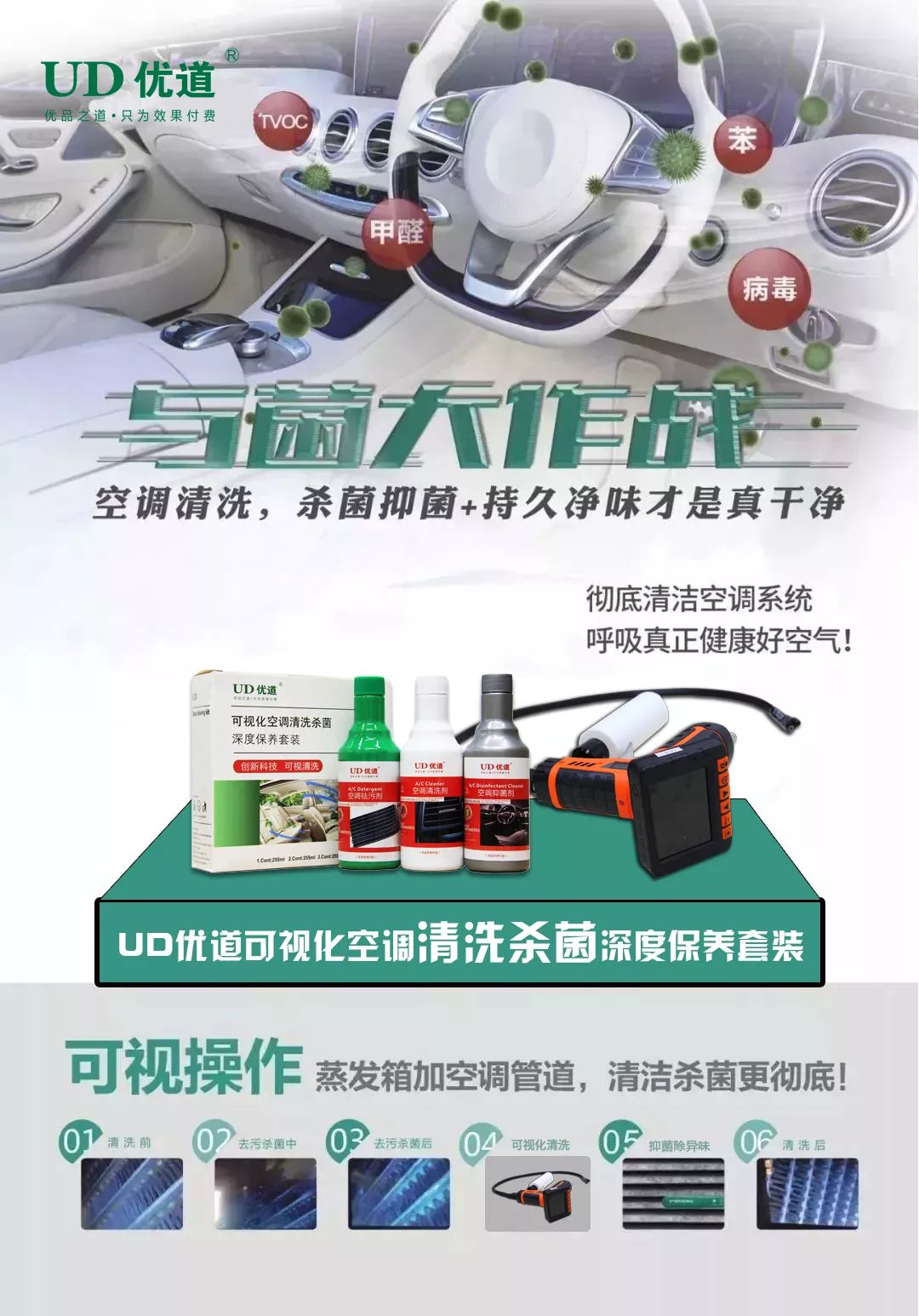 汽車空調清洗什么時候需要清洗